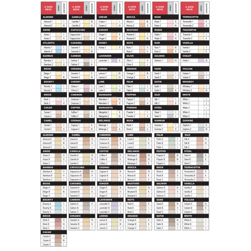  HOME extra fedőképességű, mosható beltéri falfesték 14L