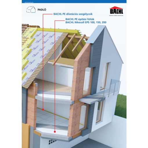 BACHL Nikecell EPS 150 nagy mértékben terhelhető hőszigetelő lemez, 1000x500x220 mm