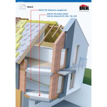 BACHL Nikecell EPS 200 extrém terhelhető hőszigetelő lemez, 1000x500x240 mm