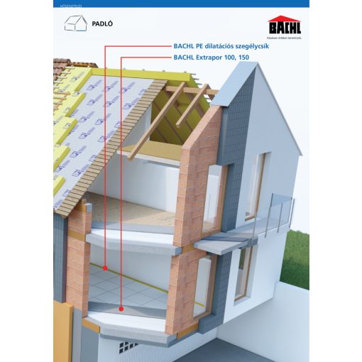 BACHL Extrapor EPS 150 terhelhető, grafit adalékkal dúsított hőszigetelő lemez, 50mm