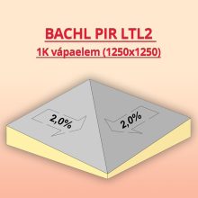 BACHL PIR Lejtésképzés ALU mit M3