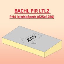 BACHL PIR Lejtésképzés ALU mit M3