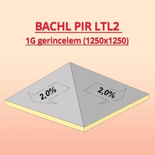 BACHL PIR Lejtésképzés LTL M3 30-43/0625,1250