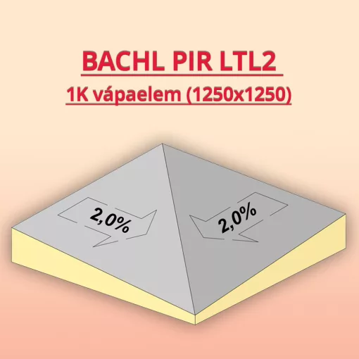 BACHL PIR Lejtésképzés LTL M3 30-43/0625,1250