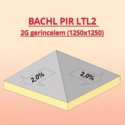BACHL PIR Lejtésképzés LTL M3 30-43/0625,1250