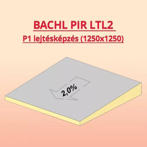 BACHL PIR Lejtésképzés LTL M3 30-43/0625,1250