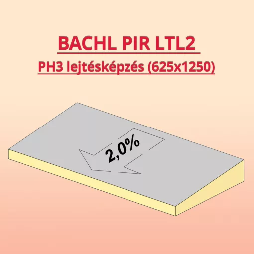 BACHL PIR Lejtésképzés LTL M3 30-43/0625,1250