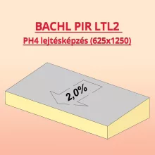 BACHL PIR Lejtésképzés LTL M3 30-43/0625,1250