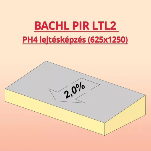 BACHL PIR Lejtésképzés LTL M3 30-43/0625,1250