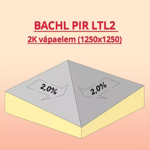 BACHL PIR Lejtésképzés LTL M3 30-55/125,125